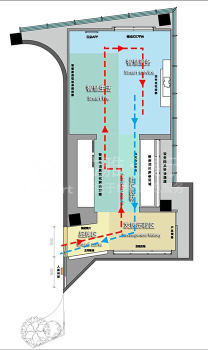 衡阳美的·白鹭湾智慧生活体验馆设计平面图及人流动线图